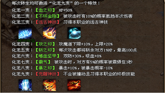 【火龙神途】再战逐鹿●化龙圆满●宠物点化●三职业微变●长久●激情●回味经典！怪爆充值公益版更有味！