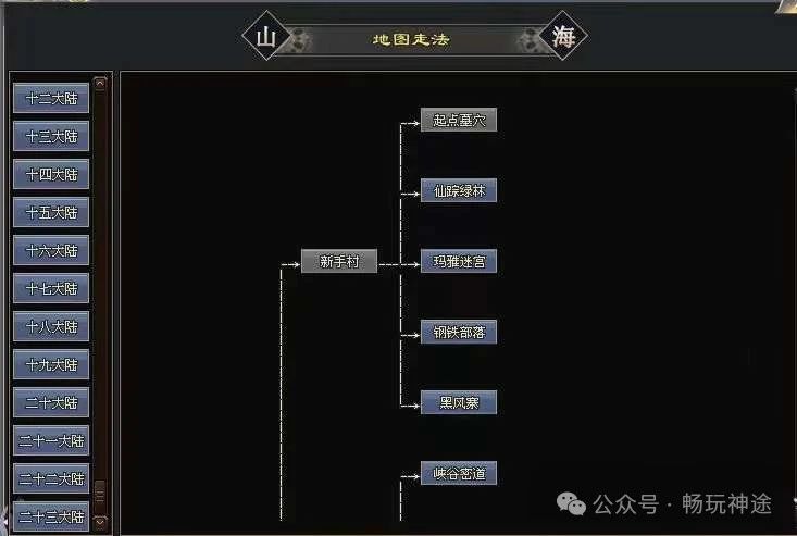 畅玩神途【山海传说】一怪一专属+23个大陆300多张地图，上千种专属装备，无充值地图无累充礼包0元领冠名神豪每天送日冲