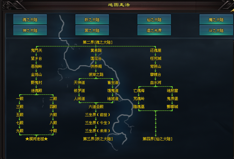 仙灵神途 首站首区 《斗之沉默》一怪一专属，沉默剧情，开放九大陆 全新单职业专属版本 更多优质版本 等你来战