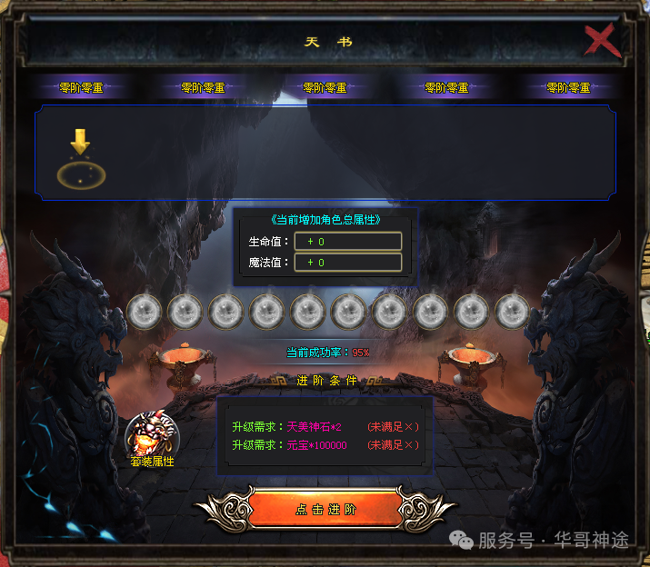 《天御神座》包服卡玩法全面更新、新游独献、杀怪爆红包、不卡材料、上线就送豪礼（传承晋升,天御法印等特色玩法邀你来战）〓天王神途