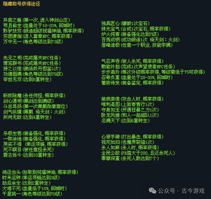 【特色12职业流派体系】万相沉默专属三职业：群毒群冰，召唤多种宝宝，全新专属剧情，大世界探索，隐藏称号，千种专属，N种流派组合