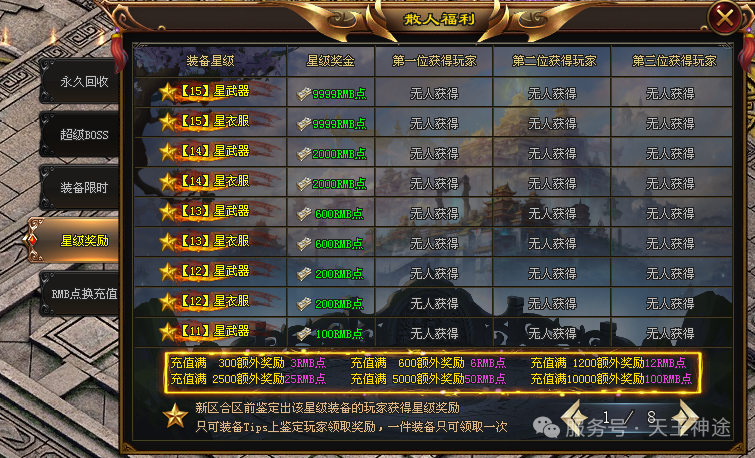 《春秋仙域》包服卡玩法全面更新、终极神器、全屏秒怪、超高刀速、刀刀切割（灵域先知,远古神殿等特色玩法邀你来战）〓天王神途