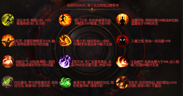 运久神途【仙魔变单机版首区】仙魔RPG专属版，66可直购888代金券-163只宠物、冠名免费领、VIP免费领