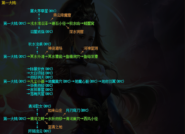 运久神途【仙魔变单机版首区】仙魔RPG专属版，66可直购888代金券-163只宠物、冠名免费领、VIP免费领