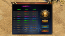 星辰洛